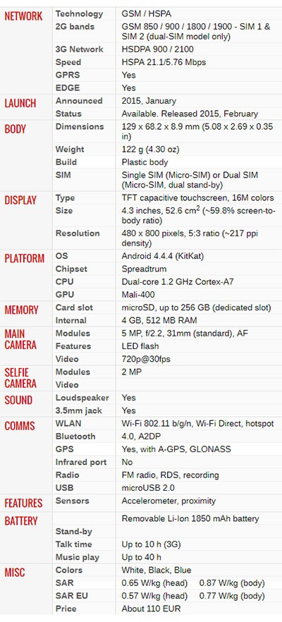 Galaxy J1 specifications
