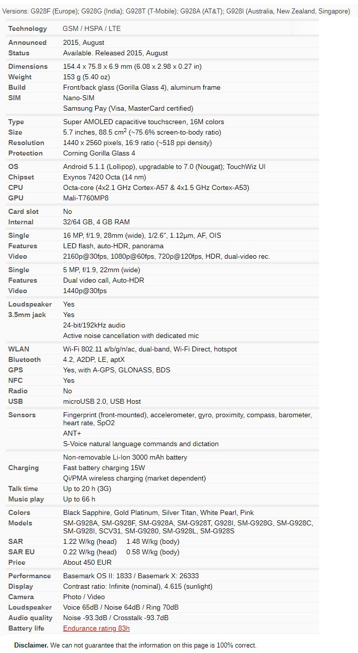Samsung Galaxy S6 edge+ SM-G9280 specifications 