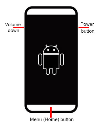 volume down menu button and the power button