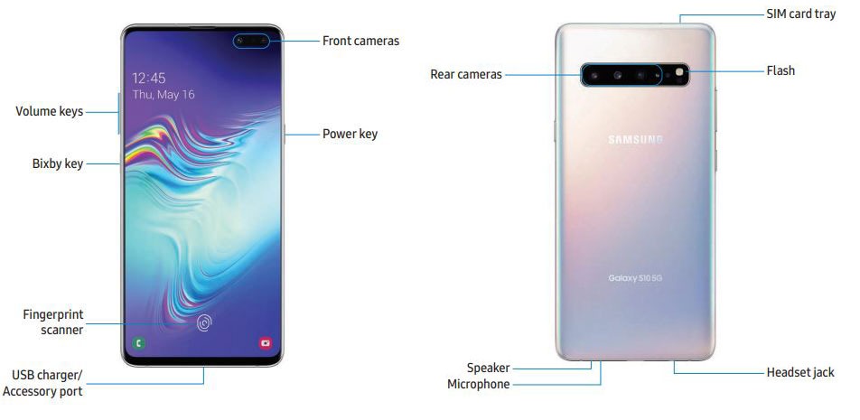 Samsung S10 Phone specs layout (Stock ROM Firmware)